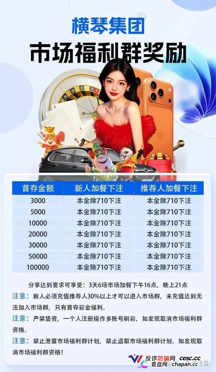 紧急预警！“横琴集团-永利皇宫”彩票跟单资金盘，崩盘收割在即！(5)