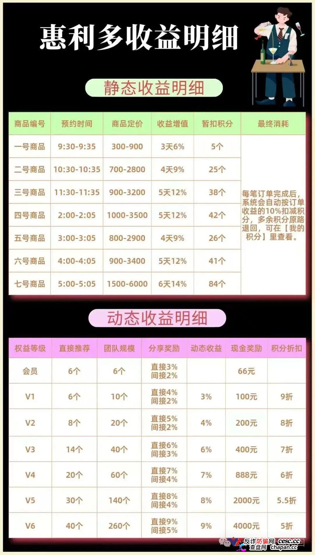 李艳玲的盘子从没活过三个月,惠利多已经撑了快两个月了(1) 李艳玲的盘子从没活过三个月,惠利多已经撑了快两个月了(1)
