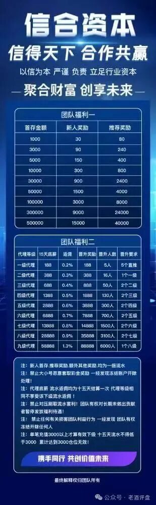 信德国际崩盘跑路！鑫慷嘉骗完130亿换皮又来，你的本金正在被清零(3)