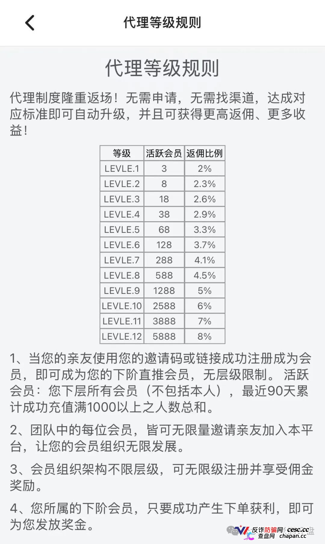 “流水20倍才让提、拉人头拿返佣”——亿盟体育披着“反波胆”外衣的非法黑平台，正在把你从受害者变成共犯(2)