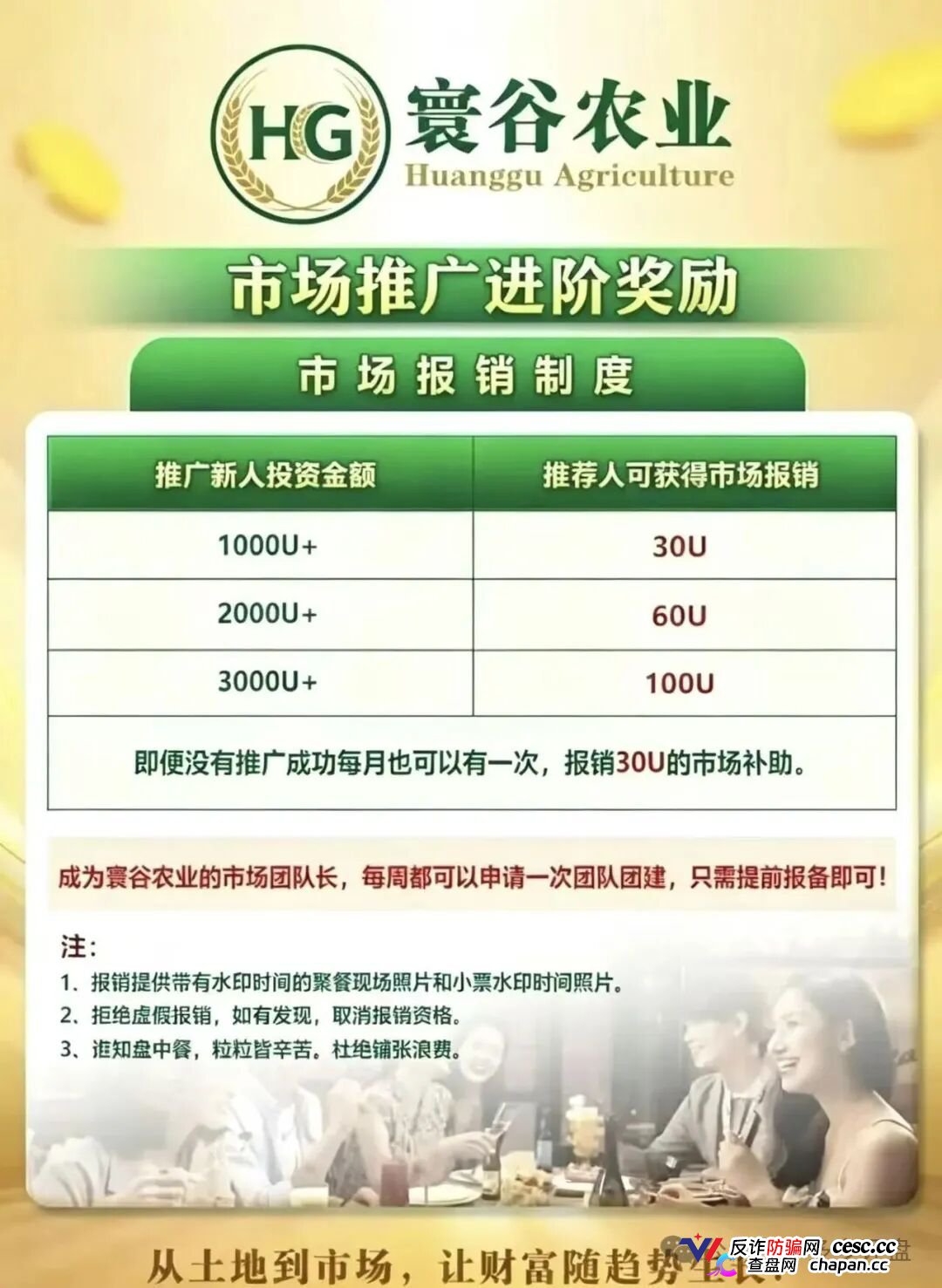 寰谷农业资金盘崩盘跑路倒计时!柬埔寨团伙优利商务换皮第四盘,合约跟单骗