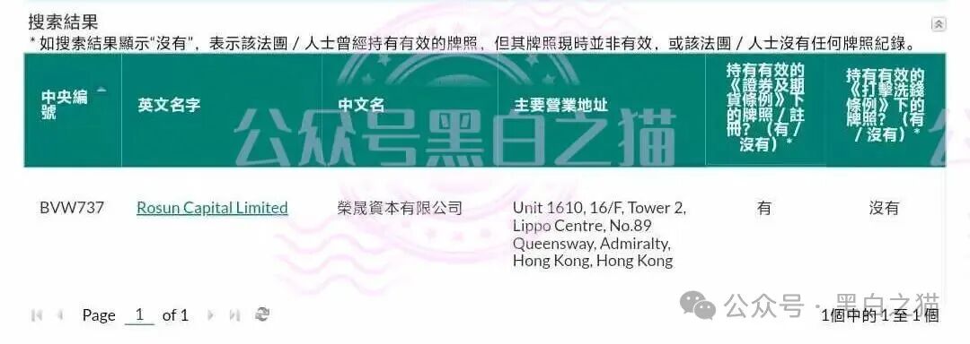 “榮晟資本”惊天大瓜曝光，背后真相让人瞠目结舌！