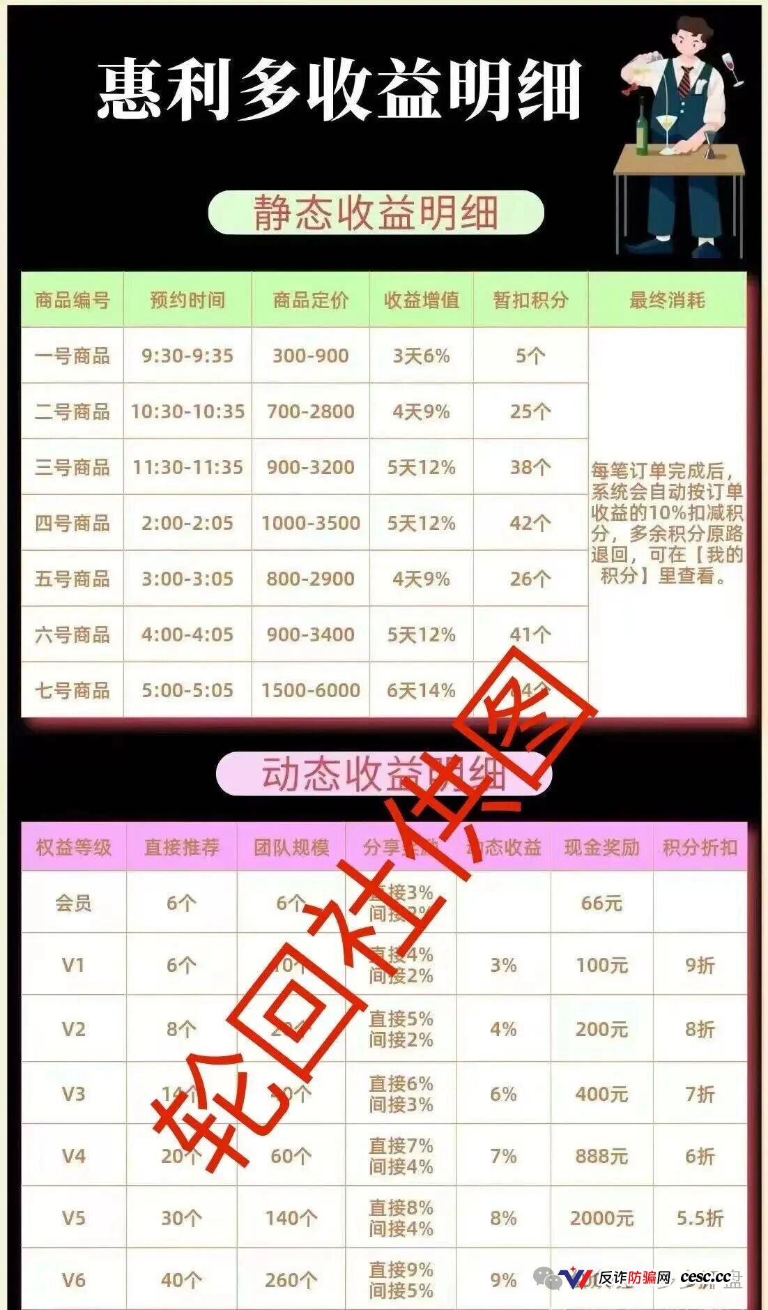 惠利多是什么平台？纯纯换皮互助盘——盘惯犯李艳玲操盘，崩盘在即
