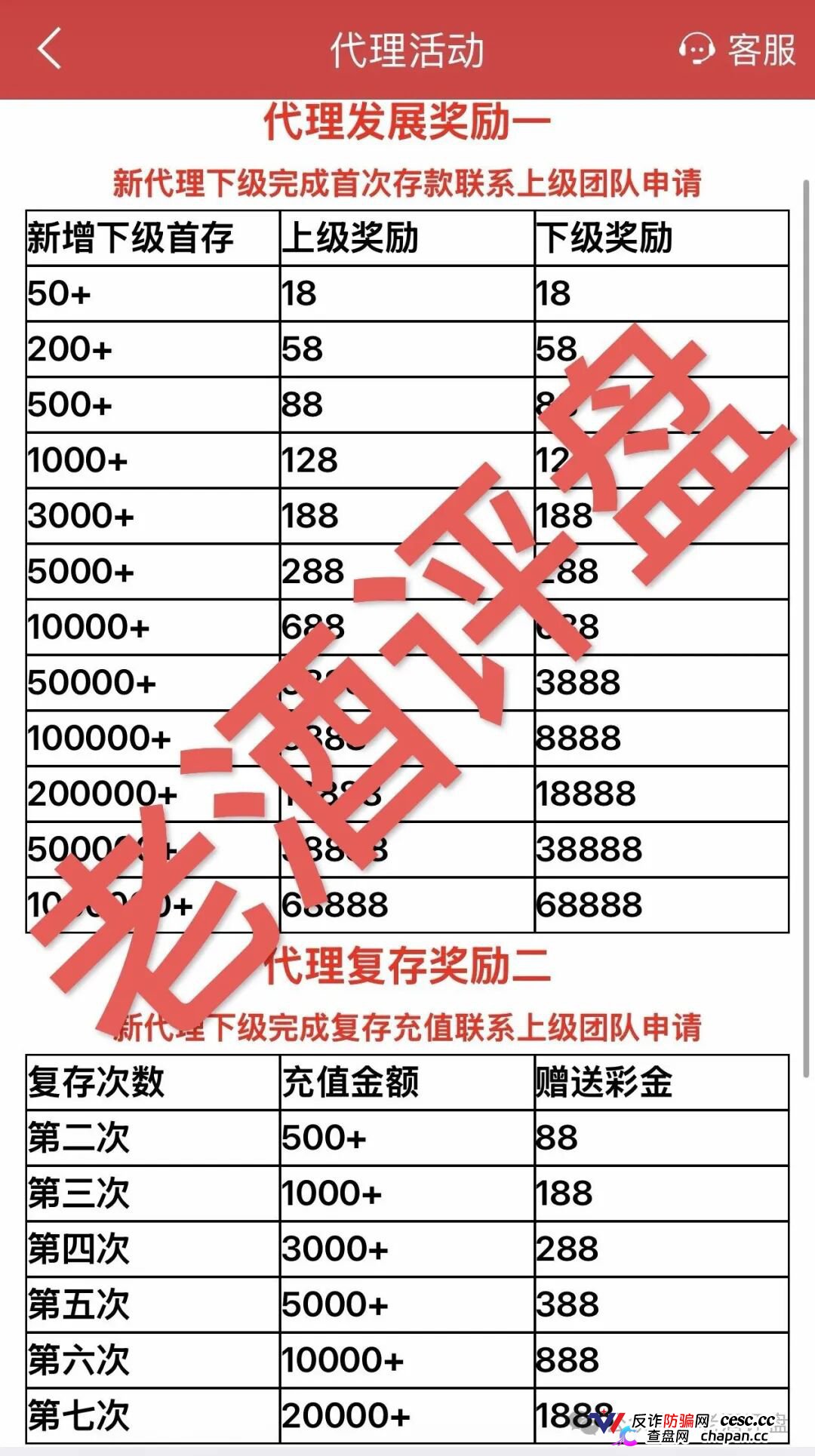 “新华彩票”APP：披着彩票外衣的杀猪盘，正在疯狂收割！(2)