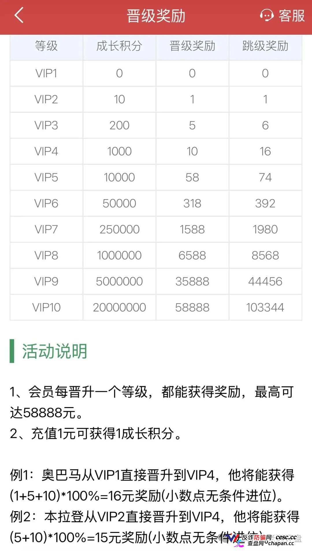 “新华彩票”APP：披着彩票外衣的杀猪盘，正在疯狂收割！(3)