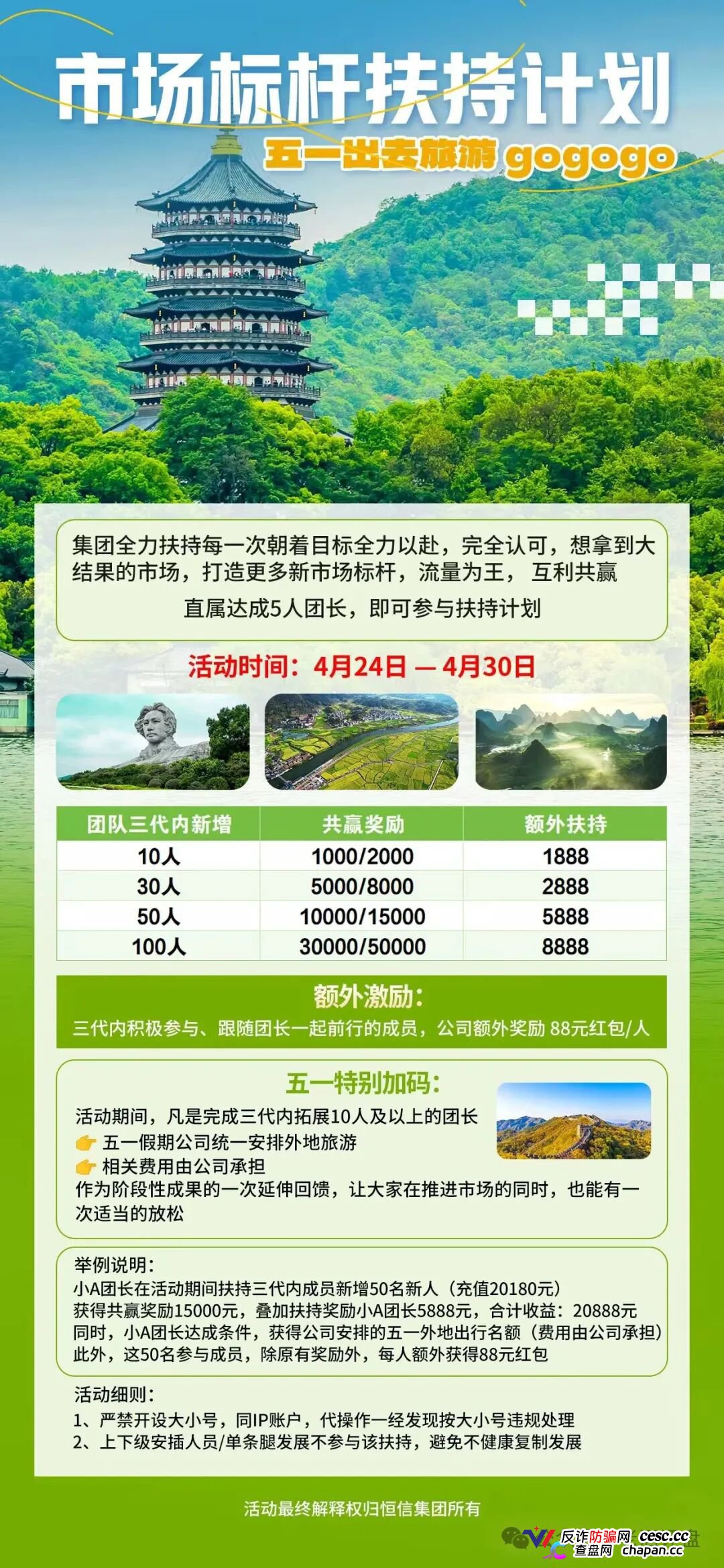 你盯着翻倍收益，操盘手盯着你全部本金——流动未来崩了，宿迁已抓人(2)