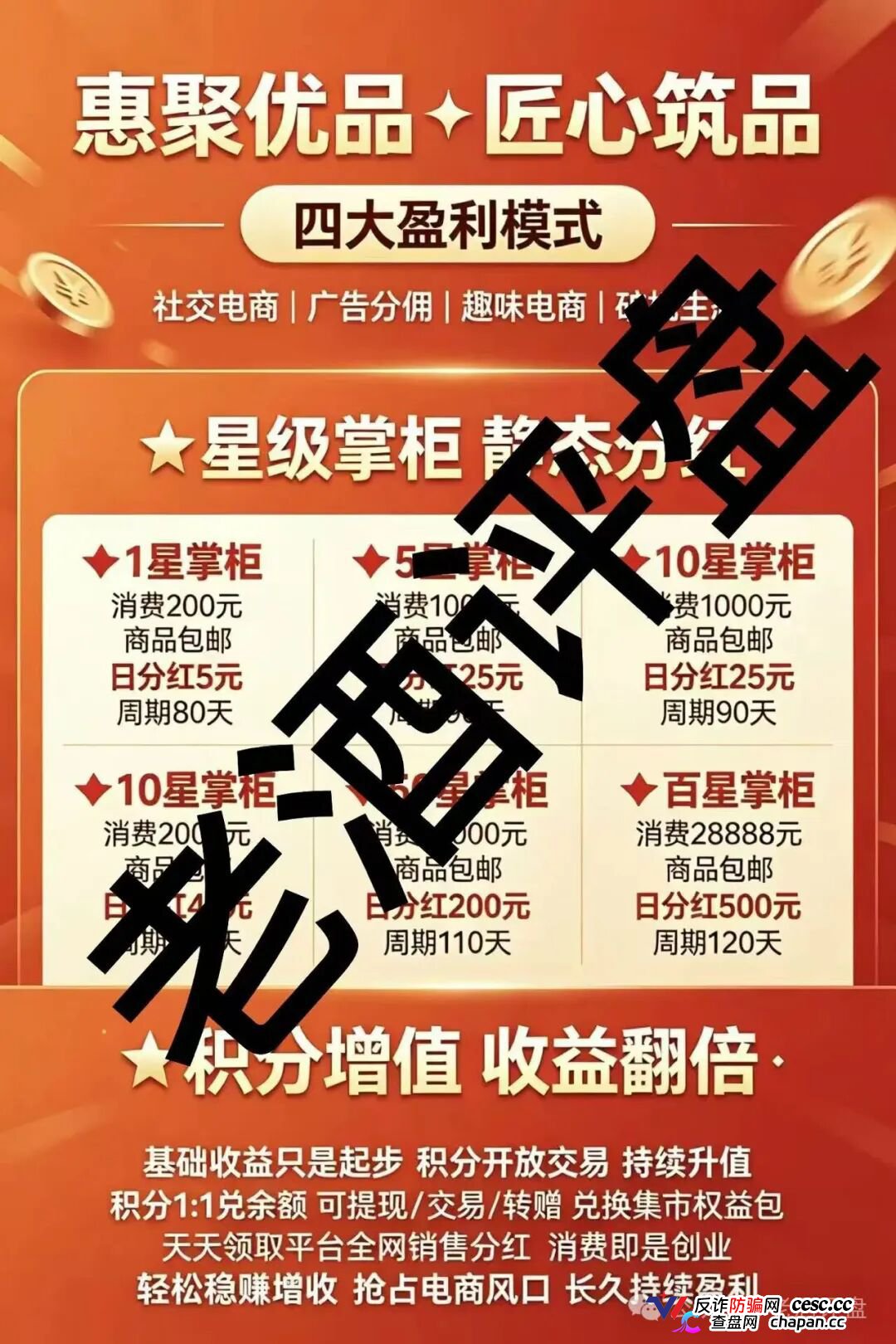 惠聚优品｜28888元买的是假货包邮，六级拉人头抽20%团队日收益——你在群里给“K6”喊的那句老大，法院听着呢
