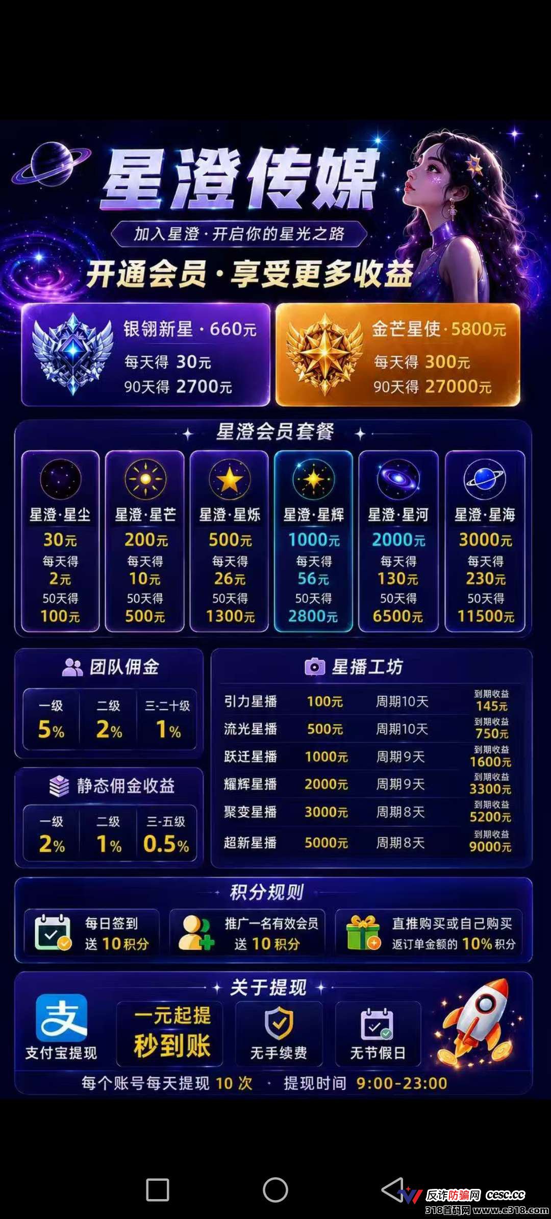 星澄传媒：挂着传媒名号的资金盘，别把投资当创业