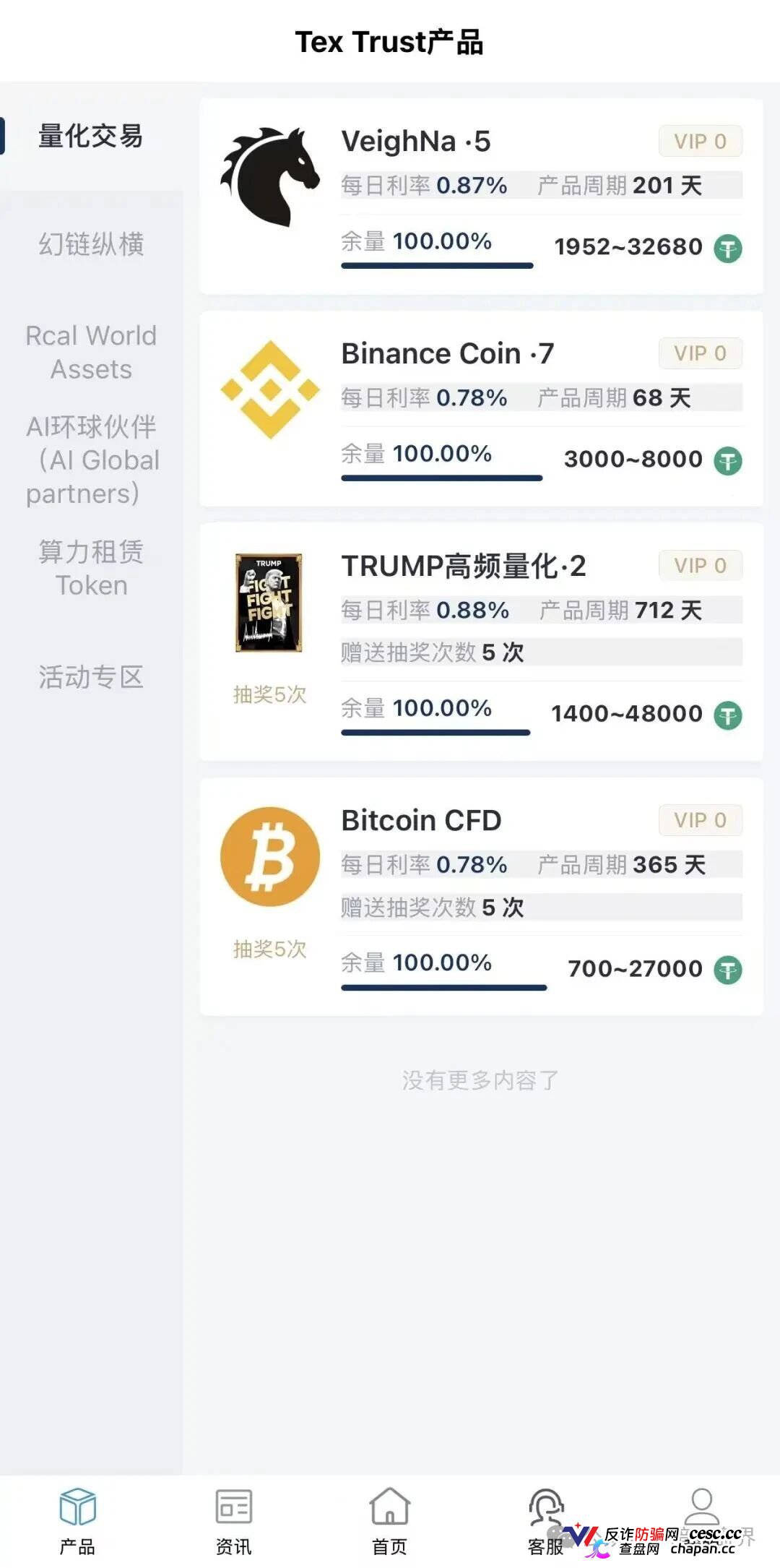 预警|Tex Trust(Rich trust):日息最高1.73%年化超600%,一星至七星无限代传销正