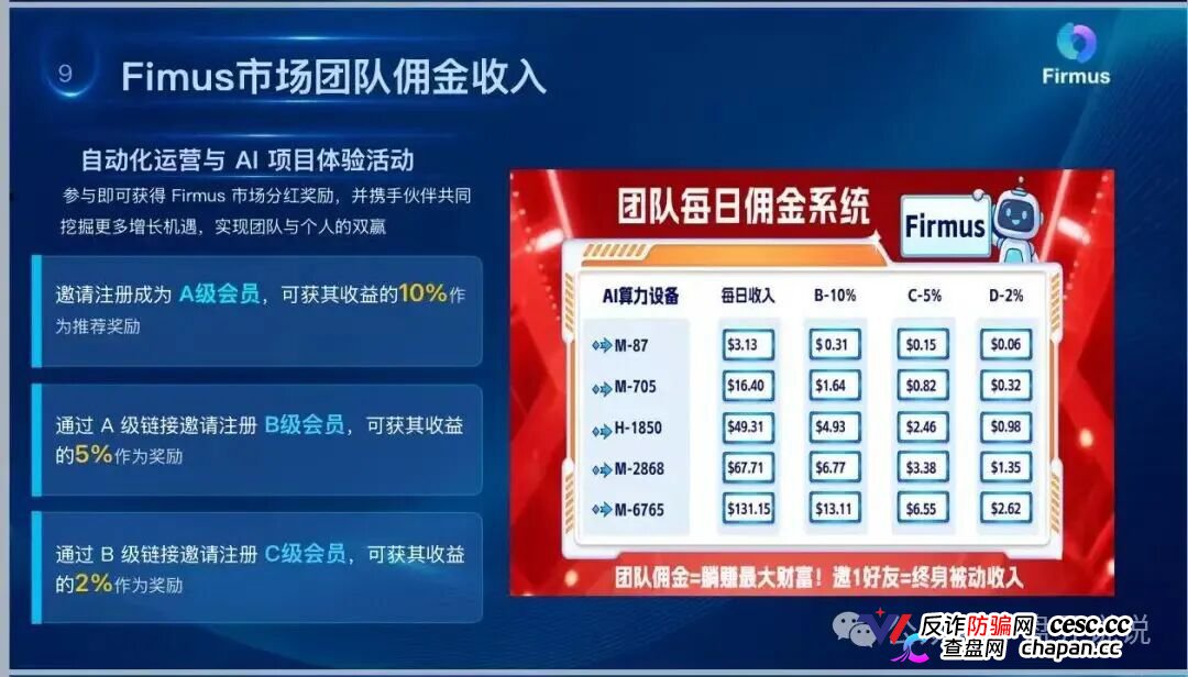 查无此“上市”｜Firmus仿盘盗用正规公司名义，正主不知道，骗子替你“上市”了(4)