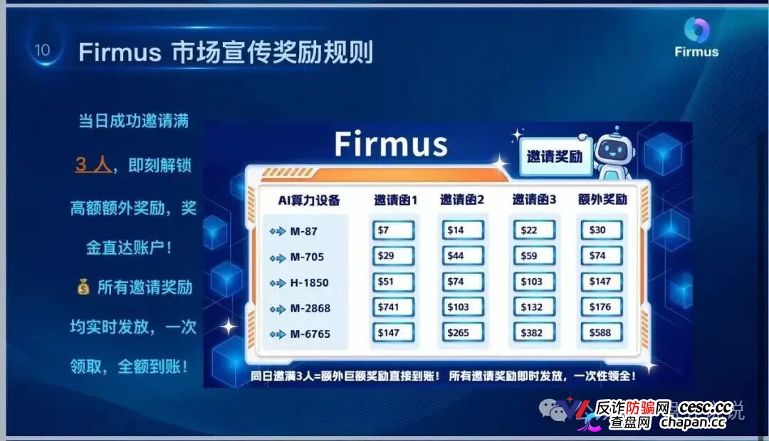 查无此“上市”｜Firmus仿盘盗用正规公司名义，正主不知道，骗子替你“上市”了(2)