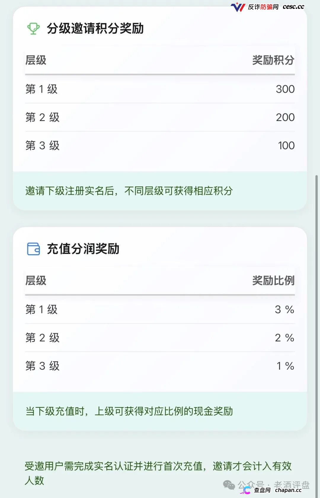 深度曝光“云投农林”APP骗局:冒用国企名义造假包装,实为庞氏资金盘!!(6) 深度曝光“云投农林”APP骗局:冒用国企名义造假包装,实为庞氏资金盘!!(6)