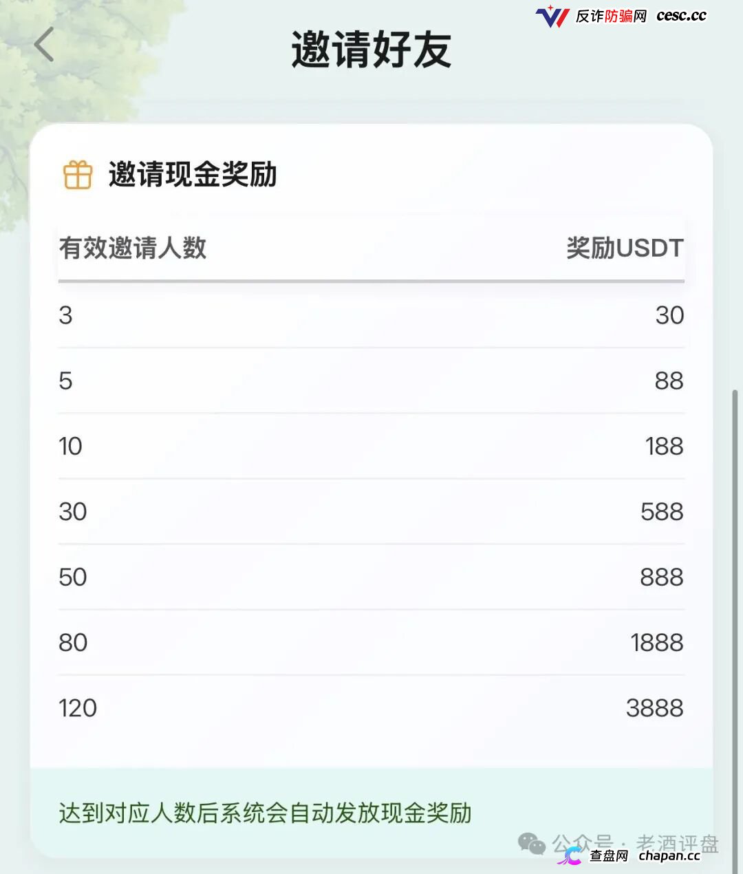 深度曝光“云投农林”APP骗局:冒用国企名义造假包装,实为庞氏资金盘!!(5) 深度曝光“云投农林”APP骗局:冒用国企名义造假包装,实为庞氏资金盘!!(5)