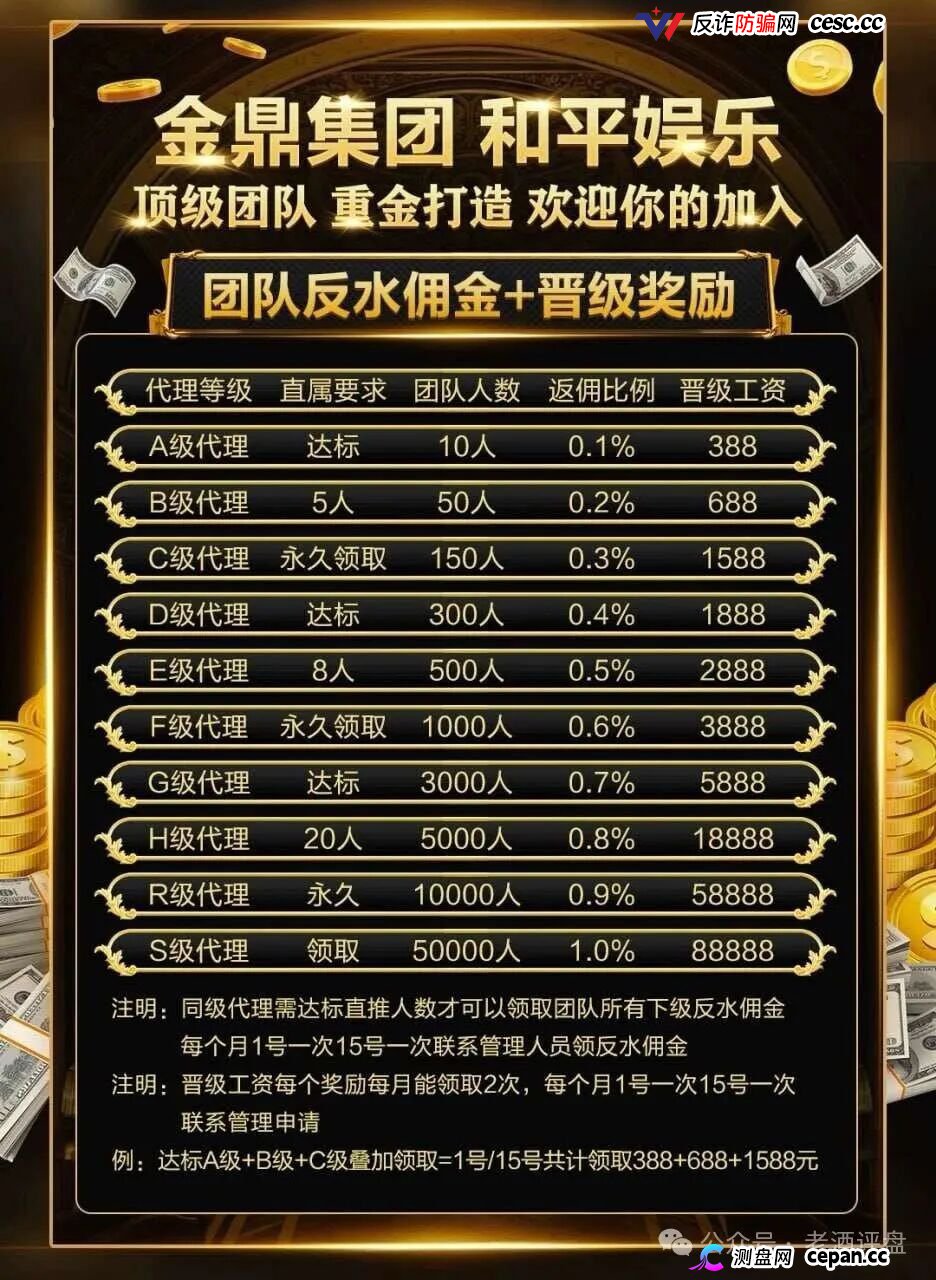 深度曝光｜“金鼎集团和平娱乐”倍投陷阱：9.6倍赔率全是后台操控，连输四期爆仓清零——提现？流水不足+账号异常+直接封禁(1)