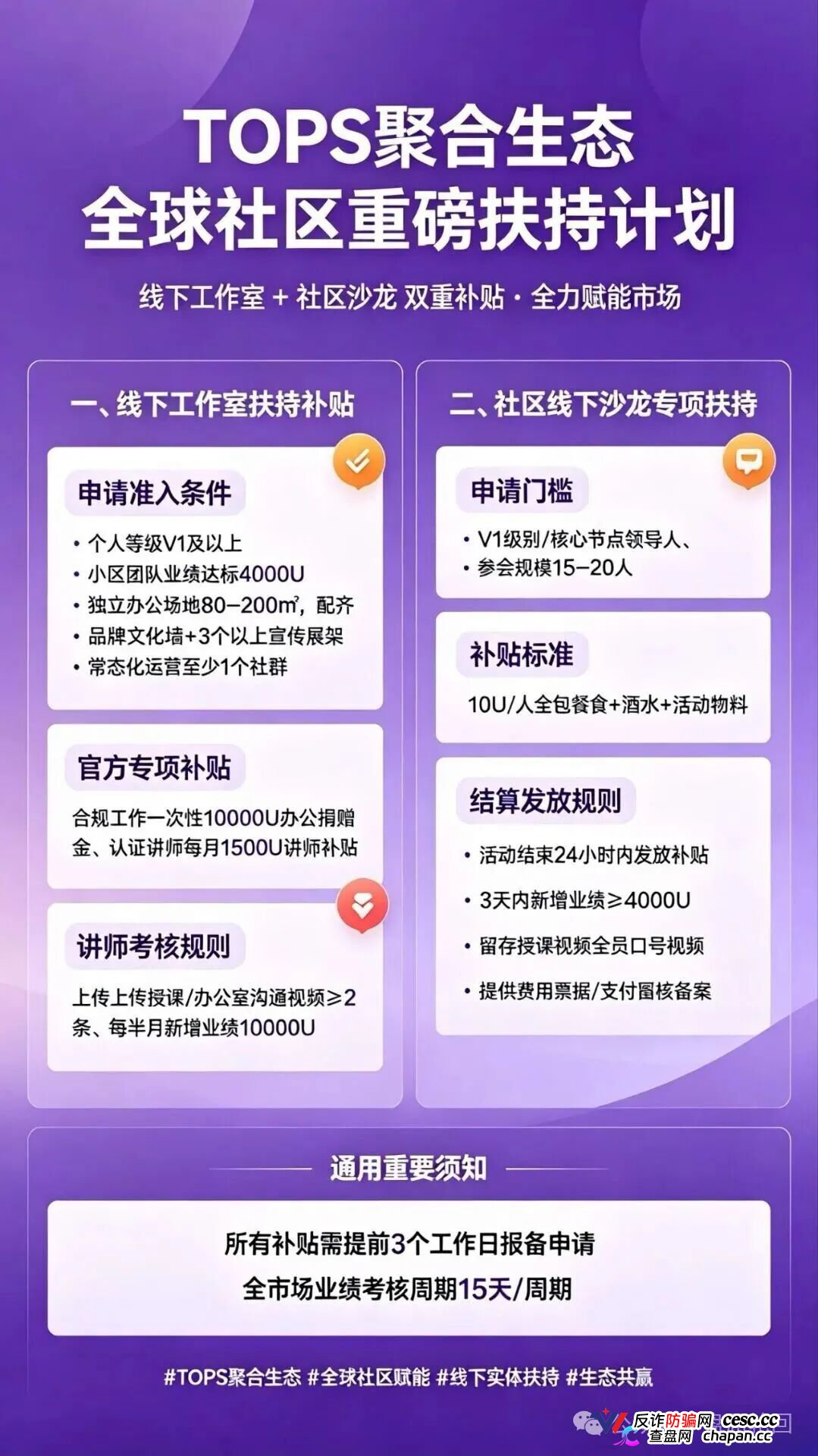 TOPS聚合生态|V1升V4要拉多少人?百城联动线下沙龙,签的是业绩军令状还是传