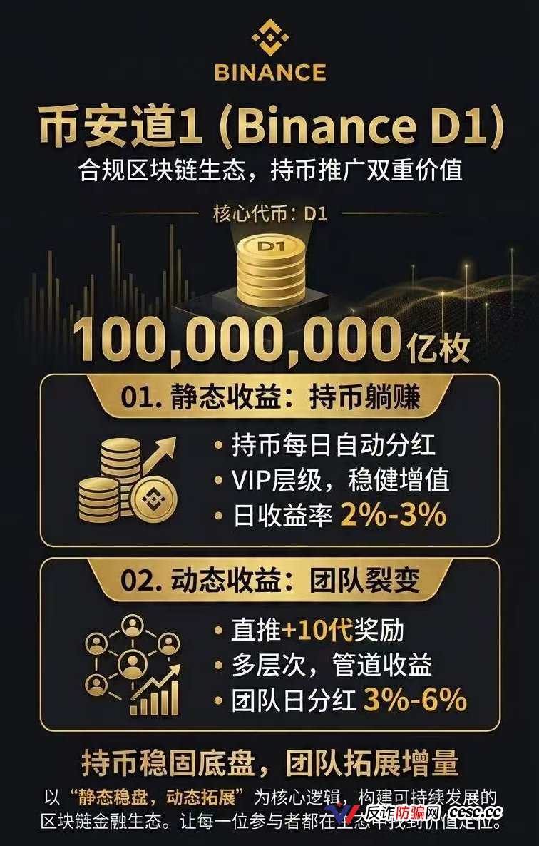 撤资!币安道1的资金盘套路曝光|前期正常后期失联