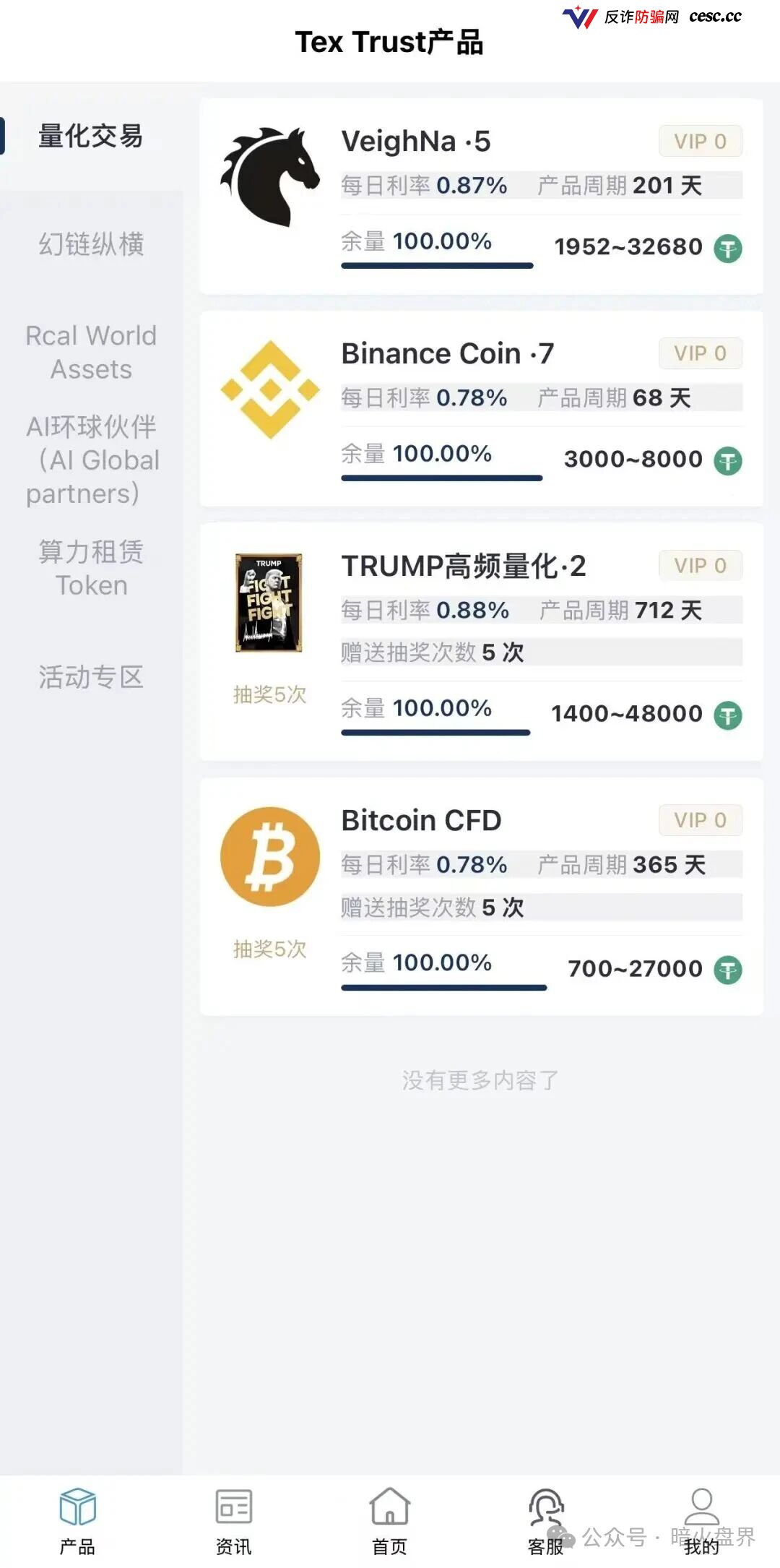 高管换号+群内禁言｜Tex Trust实为园区｜能提多少提多少