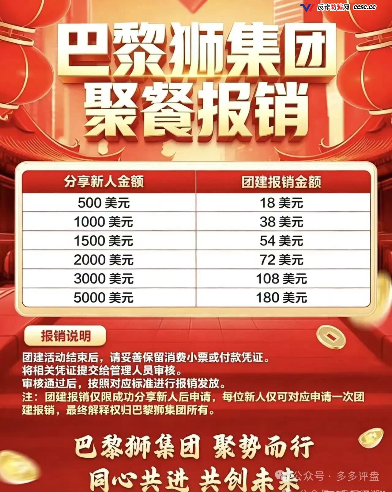 大华汇盈套牌巴黎狮集团:开盘月余单割50人,提现通道已关(3) 大华汇盈套牌巴黎狮集团:开盘月余单割50人,提现通道已关(3)