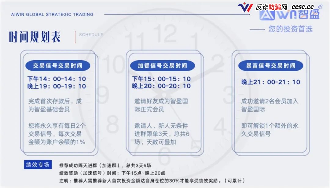 从日入几百到血本无归——一个智盈国际受害者的完整经历,别再往里砸钱了