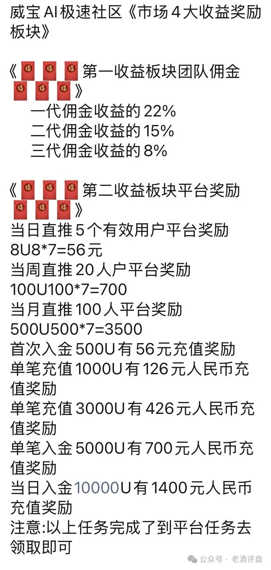 警告VIVBIT威宝崩盘在即:三代返佣22%、团队分红98888元/月,AI跟单全是假(2) 警告VIVBIT威宝崩盘在即:三代返佣22%、团队分红98888元/月,AI跟单全是假(2)