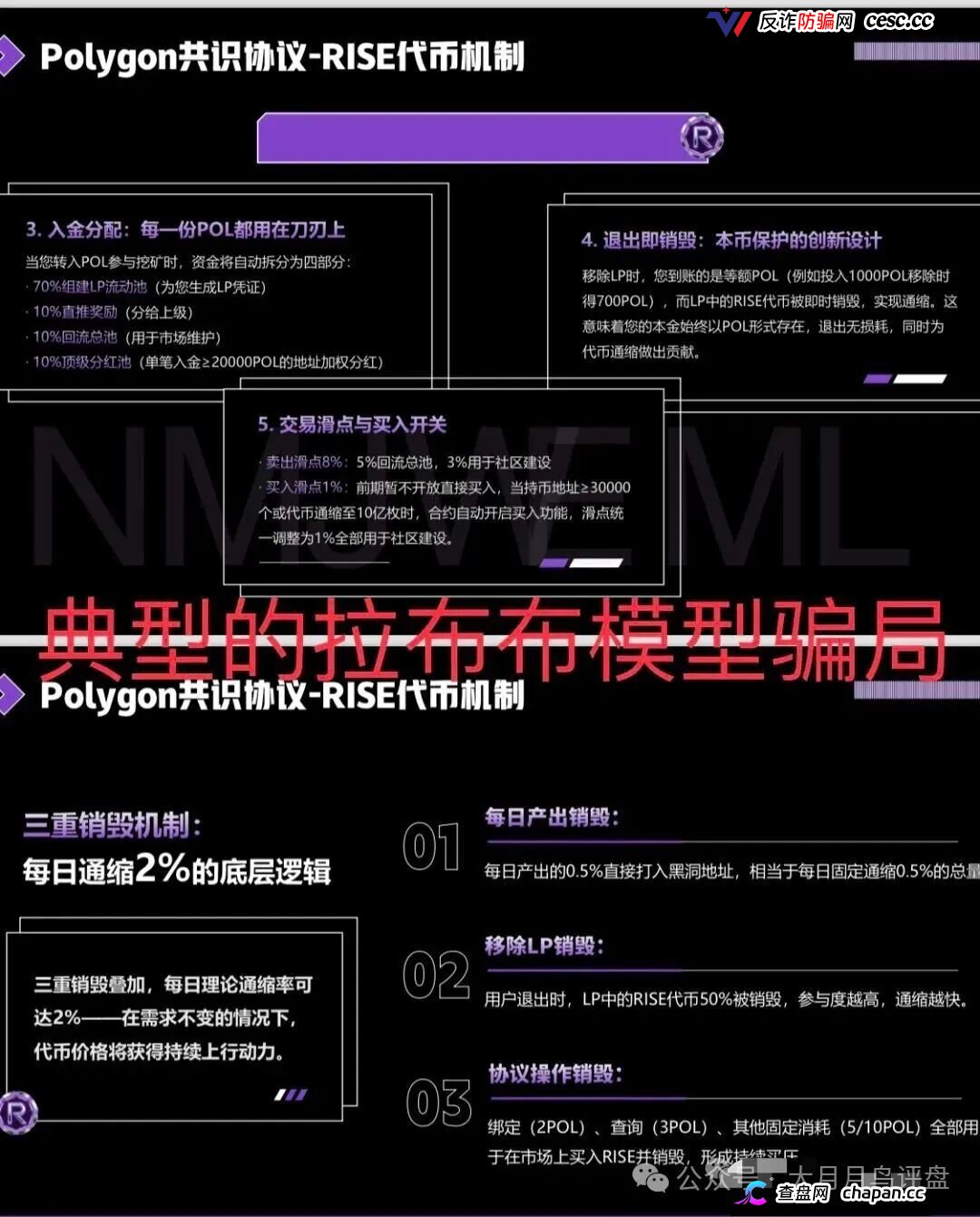 【预警】RISE打着polygon官方共识协议诈骗,其实就是拉布布仿盘,崩盘进入倒计时(2) 【预警】RISE打着polygon官方共识协议诈骗,其实就是拉布布仿盘,崩盘进入倒计时(2)