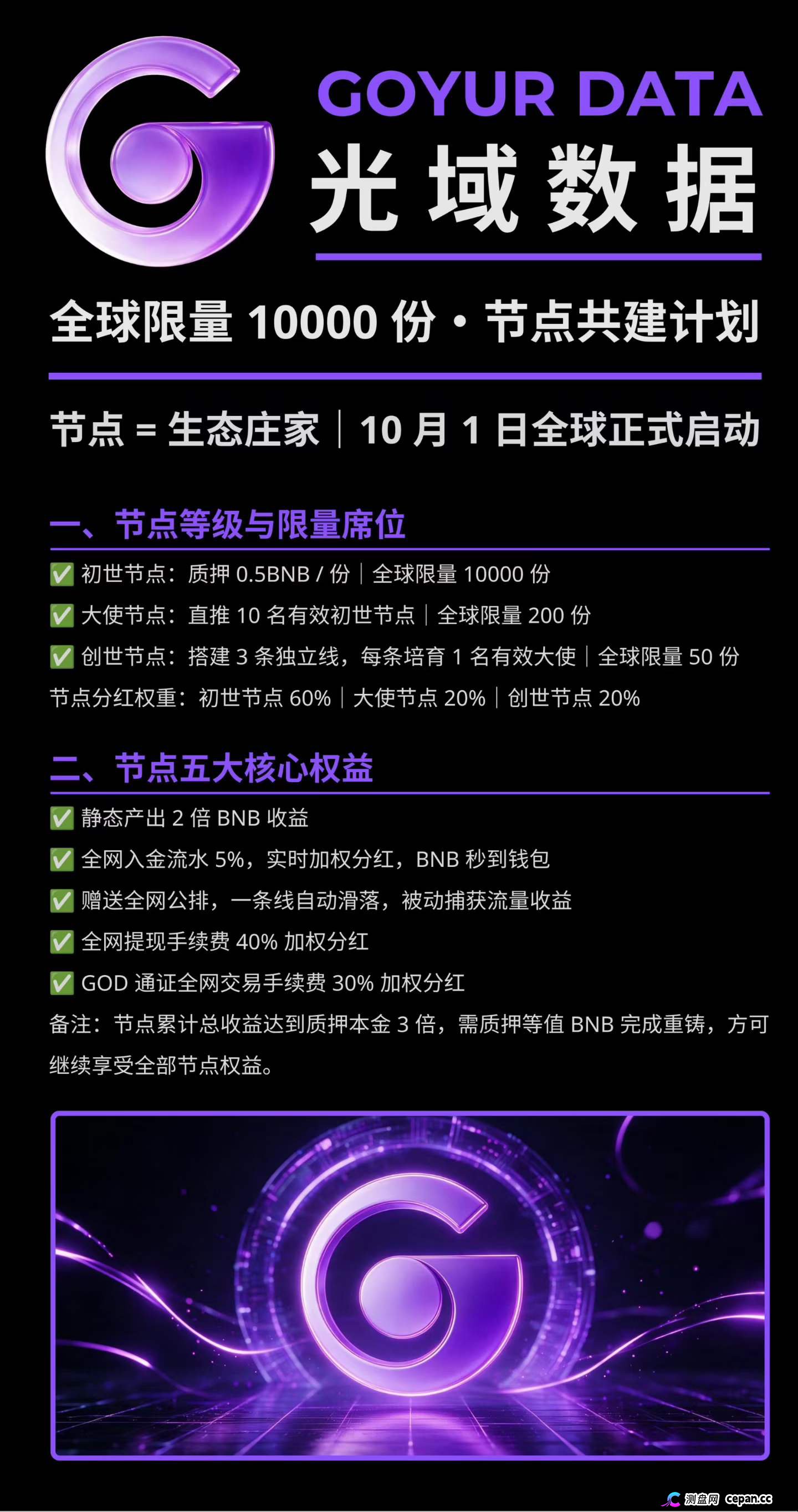 法律警示｜GUCS麒麟矿机主犯无期，GOT币被列涉诈——“光域数据GOD”换壳不换罪，你质押的BNB就是你的刑期(2)