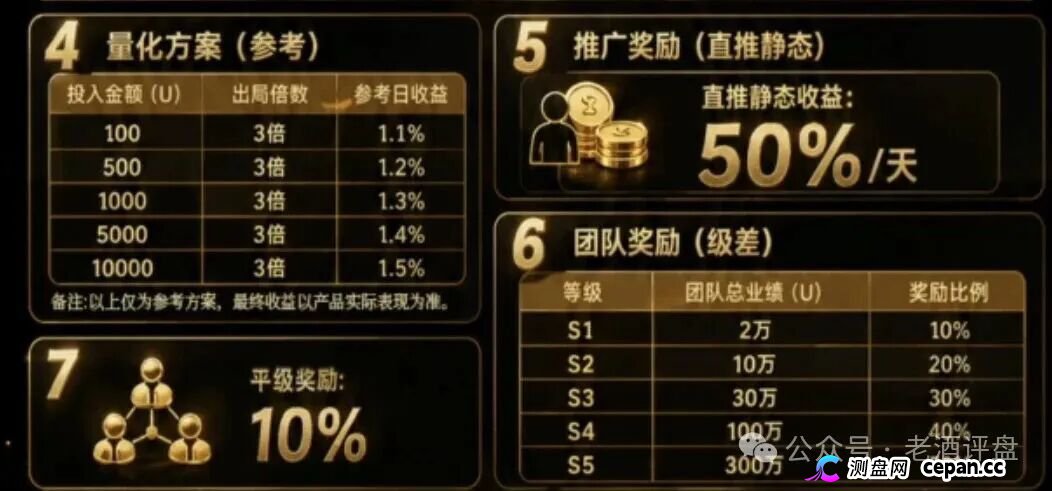 崩盘实录|“Open-Bit”签名认证就是交出转币权限——你点“确认”的那一刻,