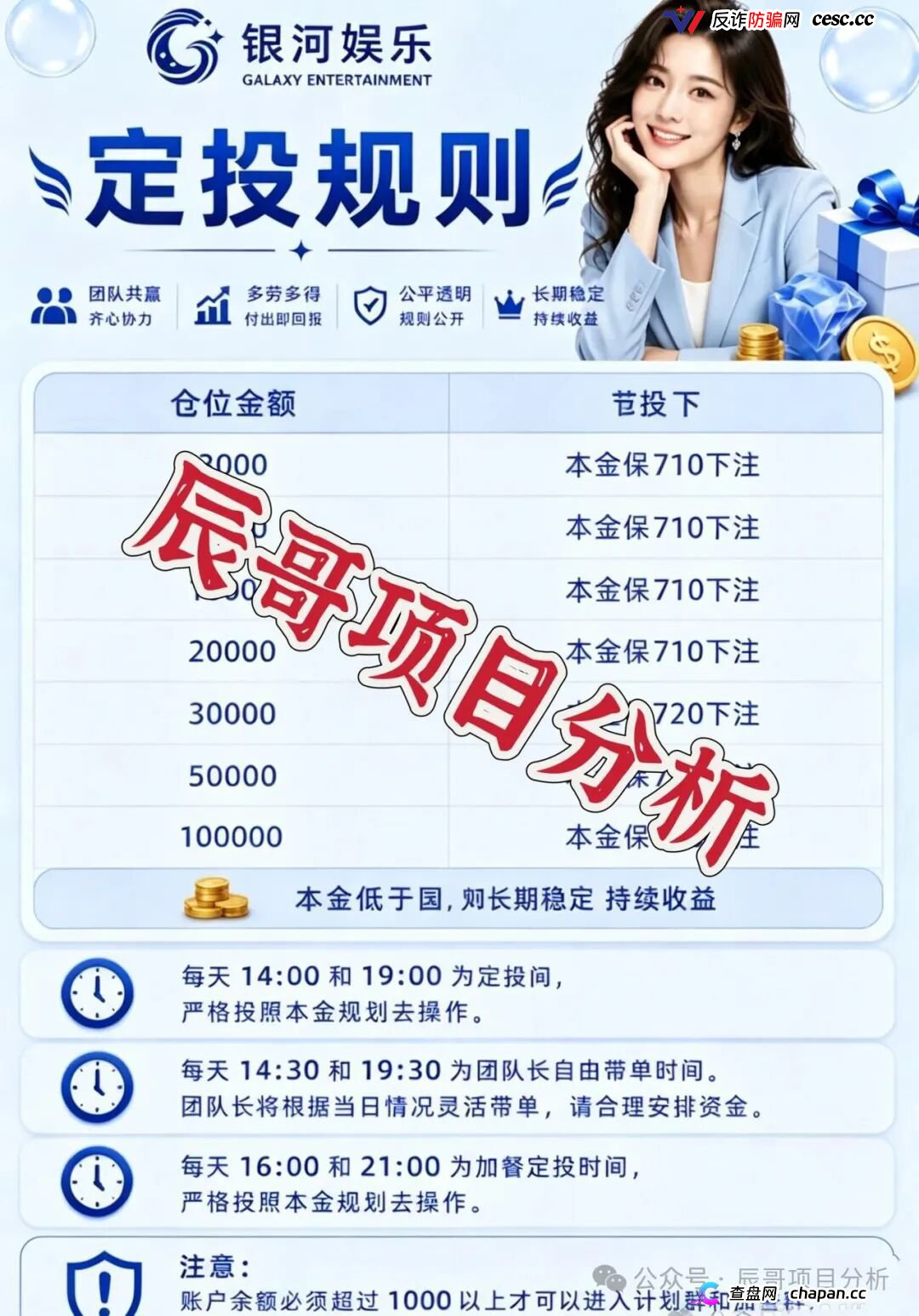 银河娱乐非法网络彩票骗局,所谓亏了包赔全是收割套路,远离!