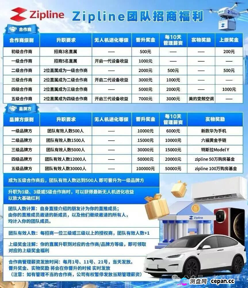 8级授权商狂揽35万？紧急预警：起底Zipline无人机盘(3)