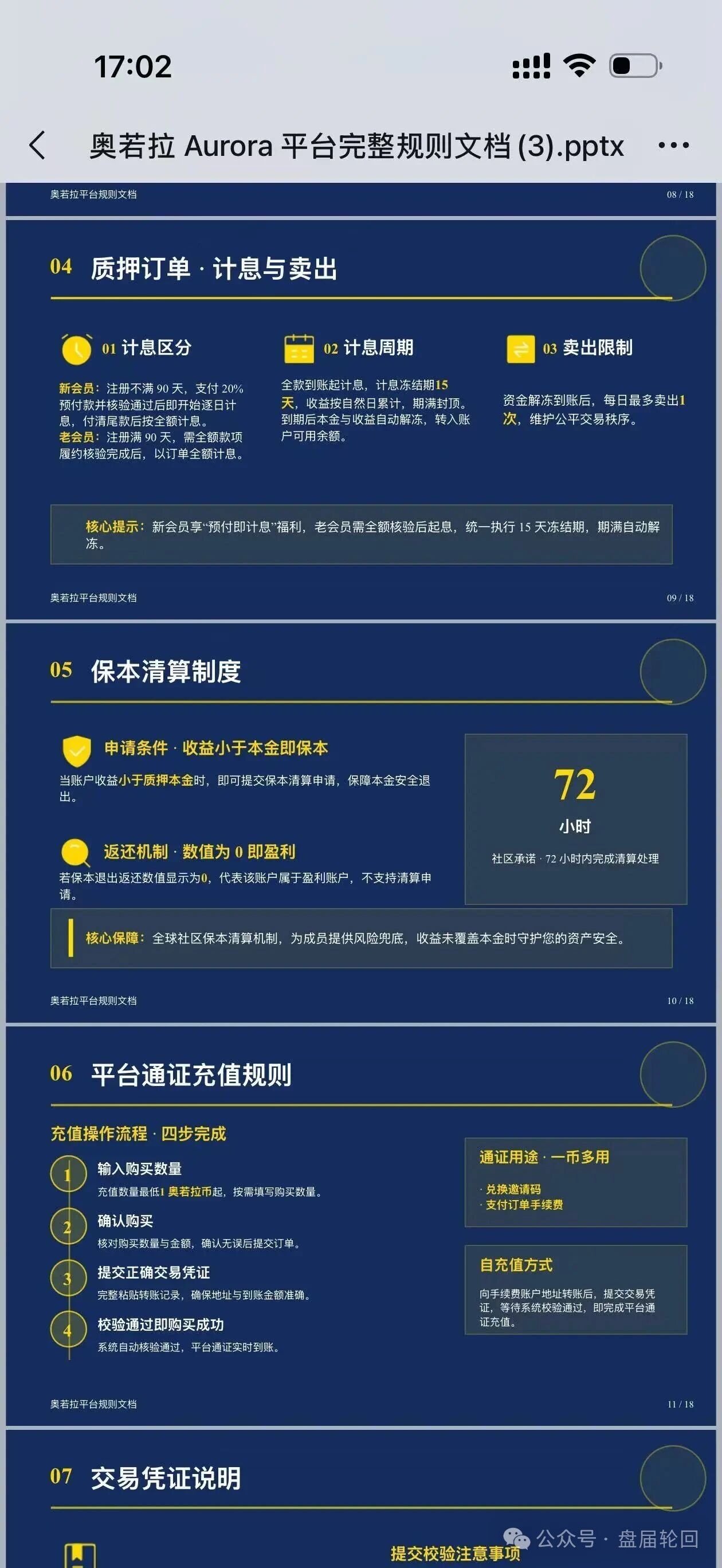奥若拉Aurora参与者时间线:从注册到被割,每一步规则都写好了(3) 奥若拉Aurora参与者时间线:从注册到被割,每一步规则都写好了(3)