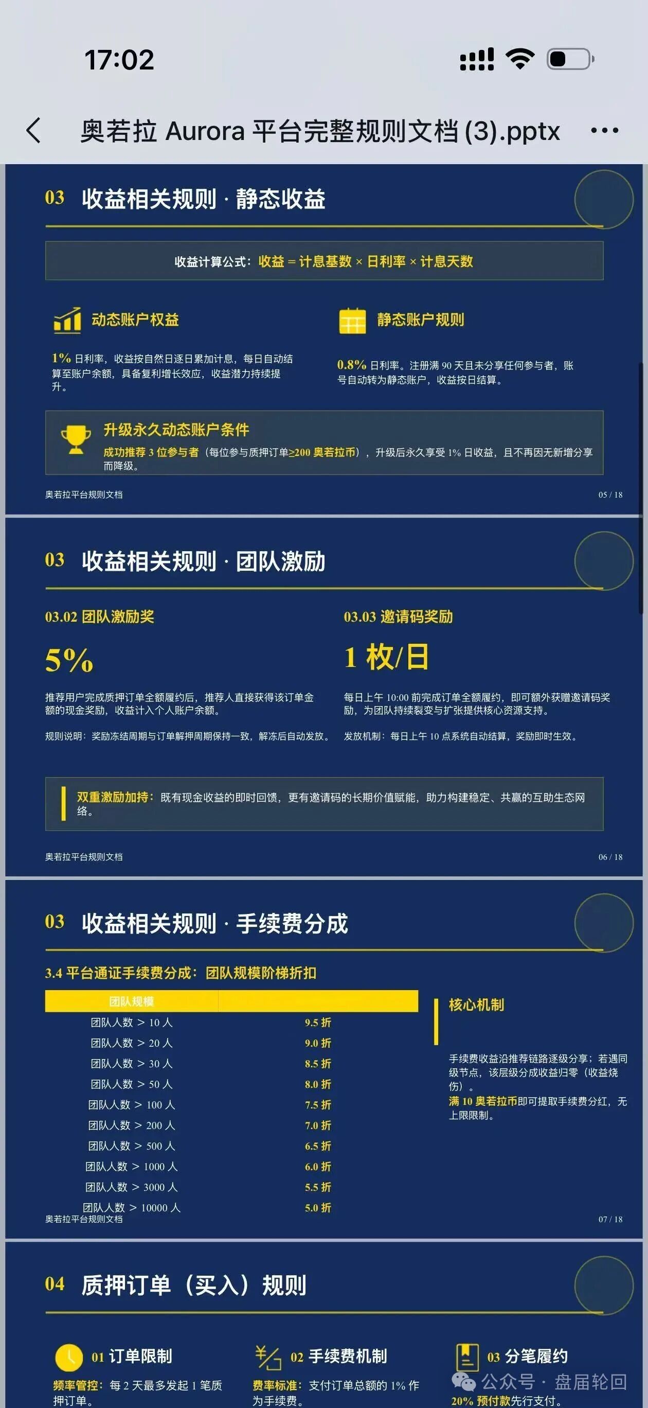 奥若拉Aurora参与者时间线:从注册到被割,每一步规则都写好了(2) 奥若拉Aurora参与者时间线:从注册到被割,每一步规则都写好了(2)