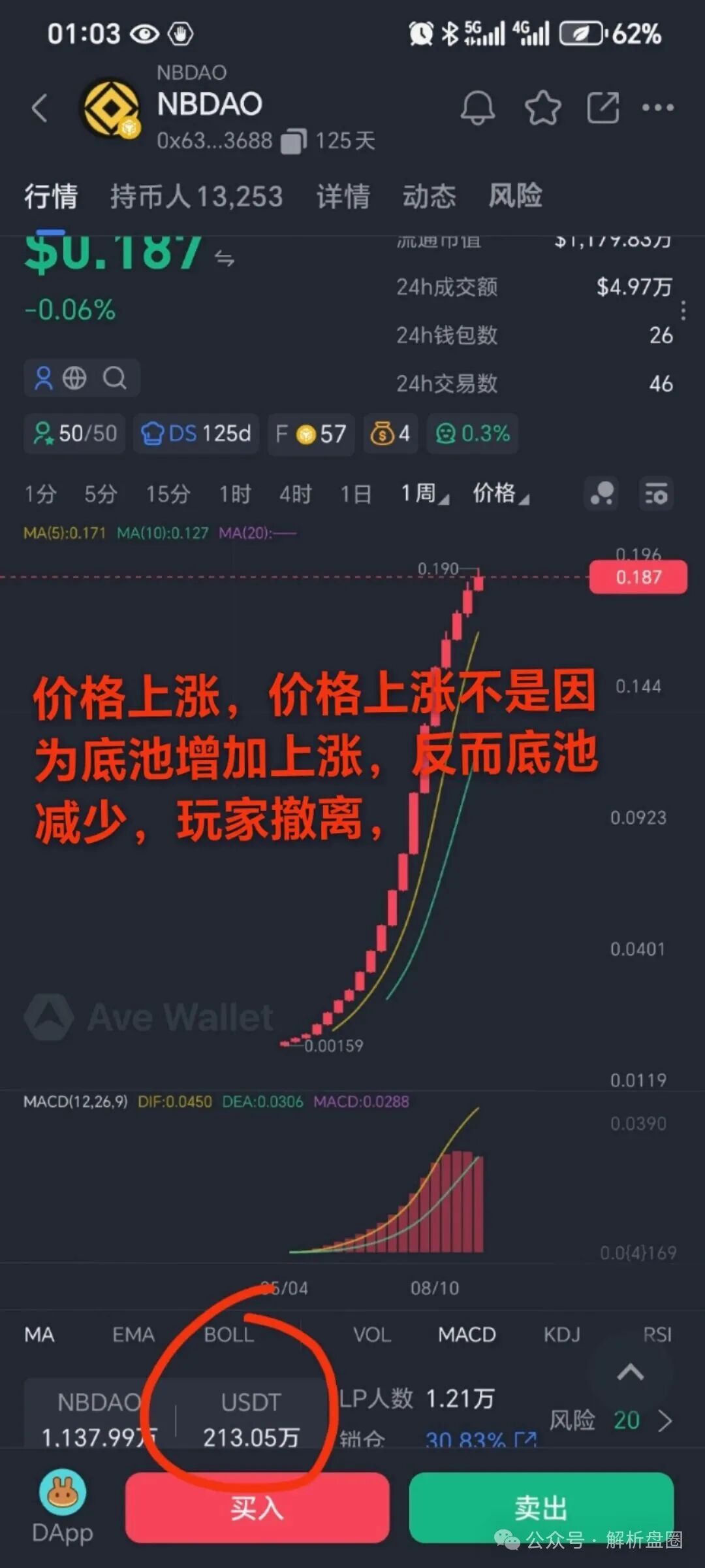 起底NBDAO:无应用纯靠新钱接盘,8盘崩盘潮中300项目连环炸高危预警(2) 起底NBDAO:无应用纯靠新钱接盘,8盘崩盘潮中300项目连环炸高危预警(2)