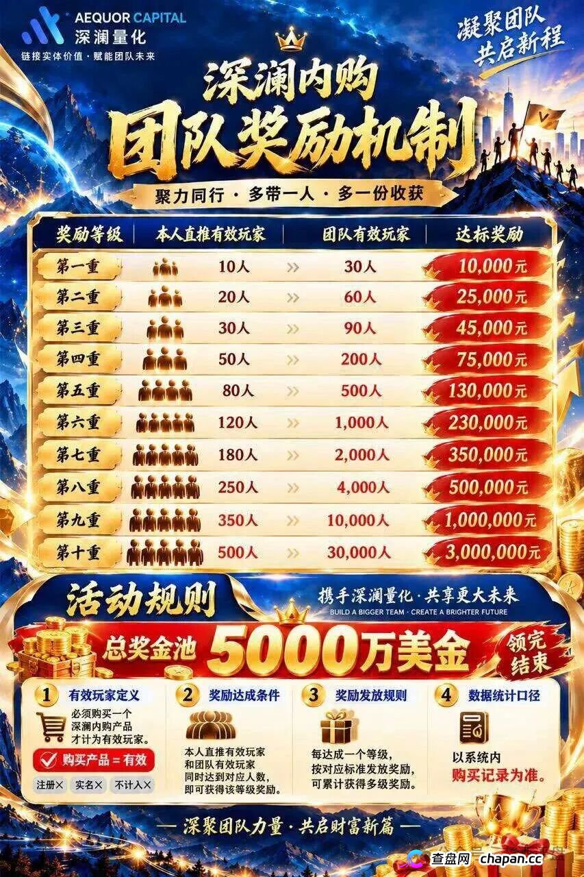 紧急预警|深澜量化(AEQUOR CAPITAL):你的“团队奖励”,法律上叫传销(3) 紧急预警|深澜量化(AEQUOR CAPITAL):你的“团队奖励”,法律上叫传销(3)