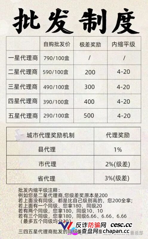 高管换号+群内禁言｜姚家甄选：换皮盘｜看见远离(3)