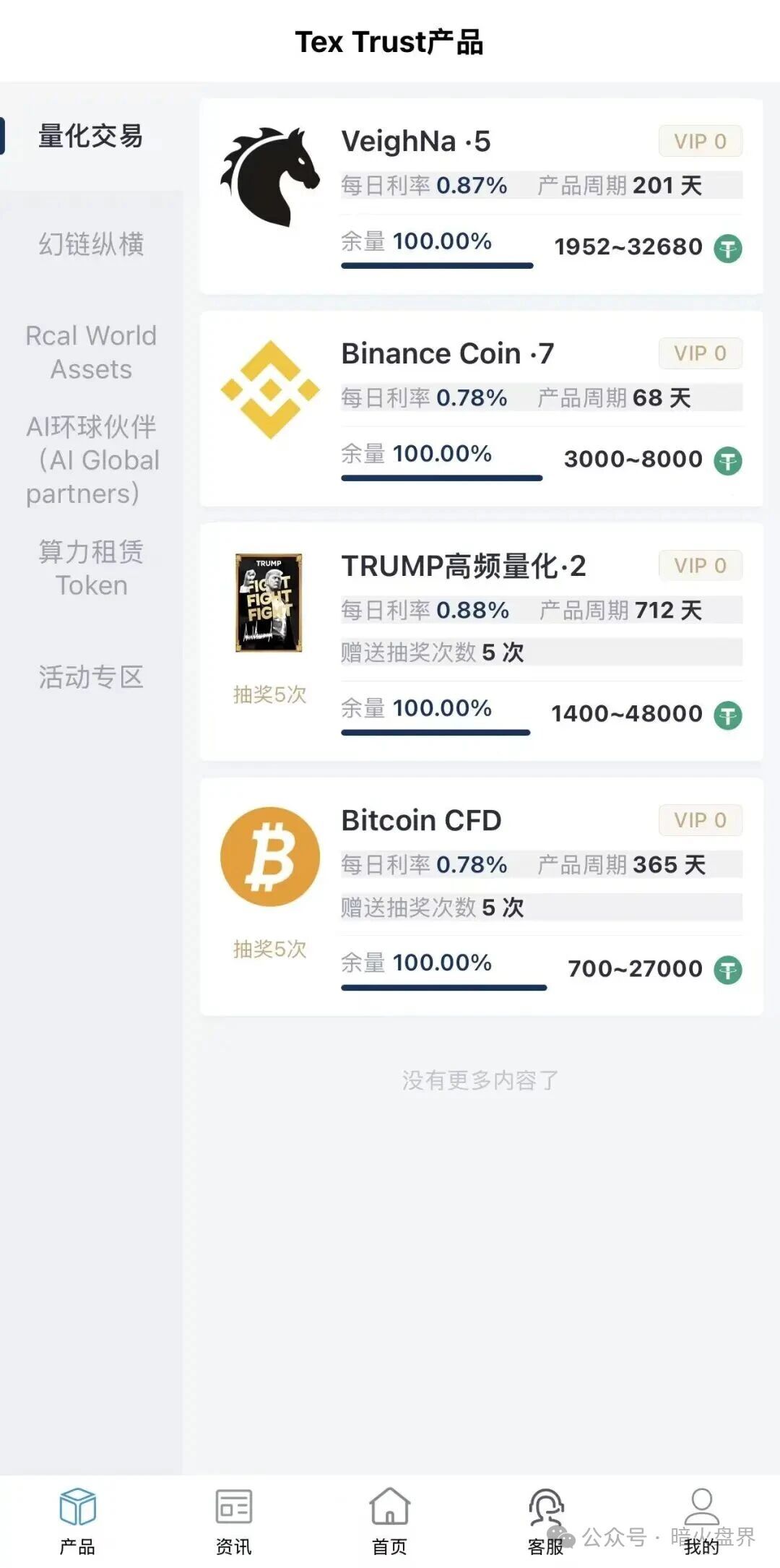 高管换号+群内禁言｜Tex Trust实为园区｜能提多少提多少