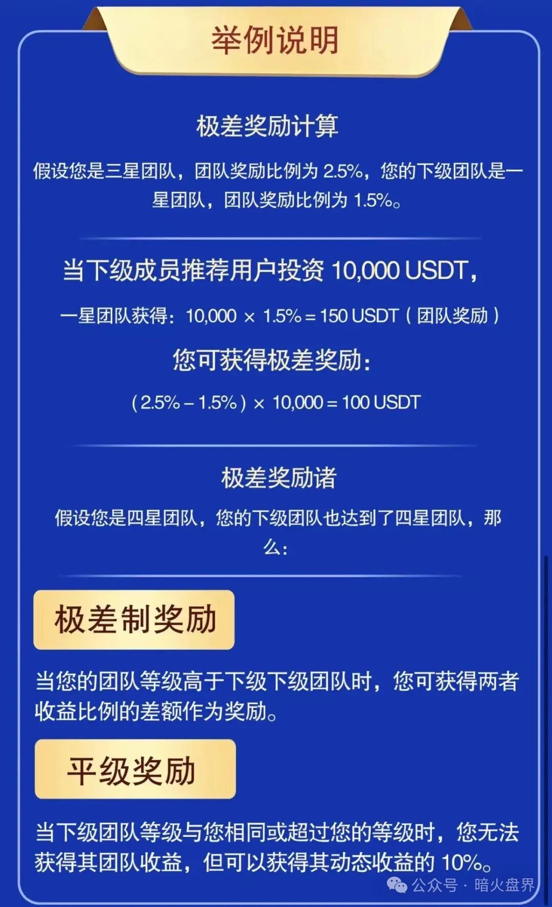 高管换号+群内禁言｜Tex Trust实为园区｜能提多少提多少(3)